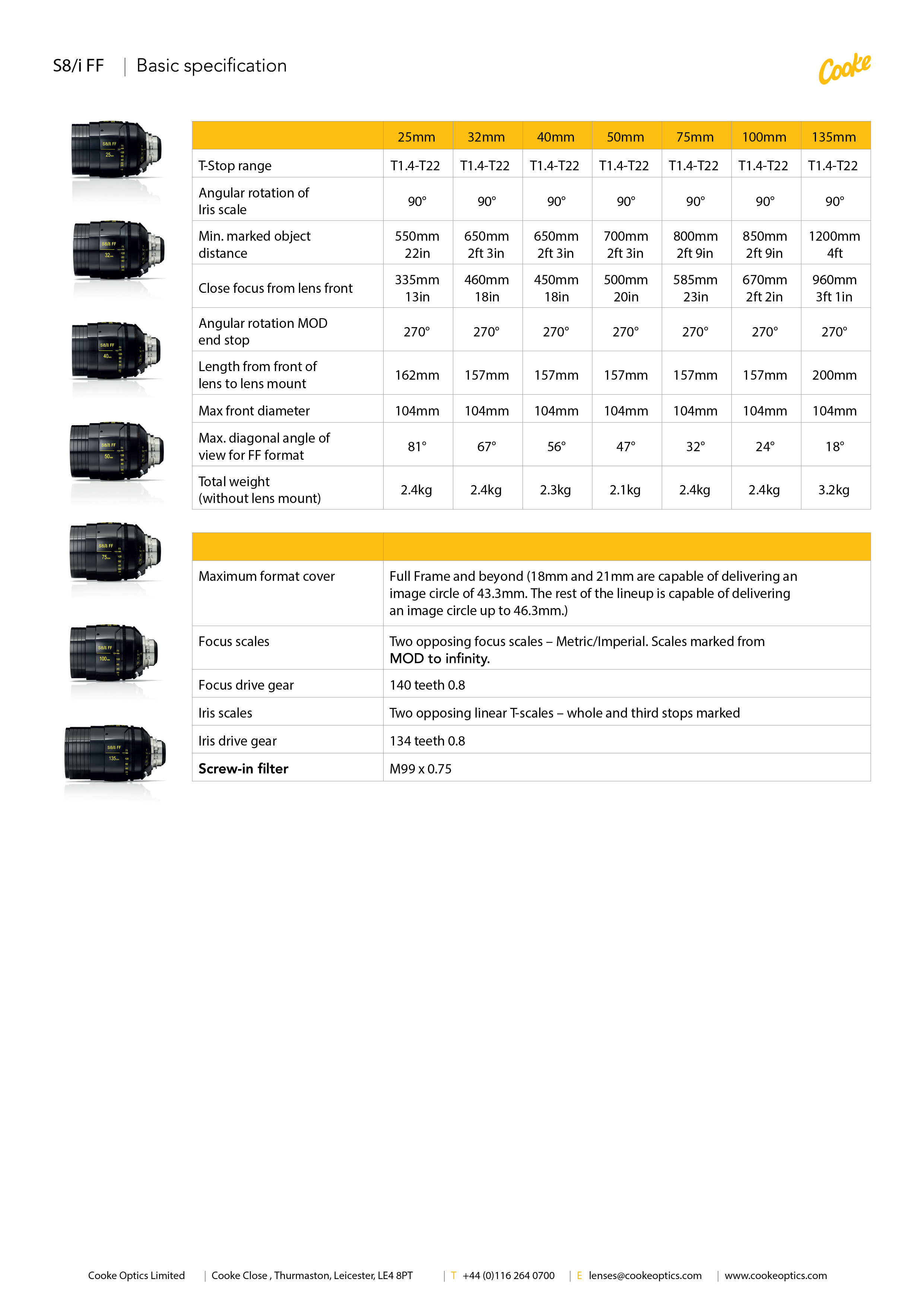 Cooke S8/i specifications